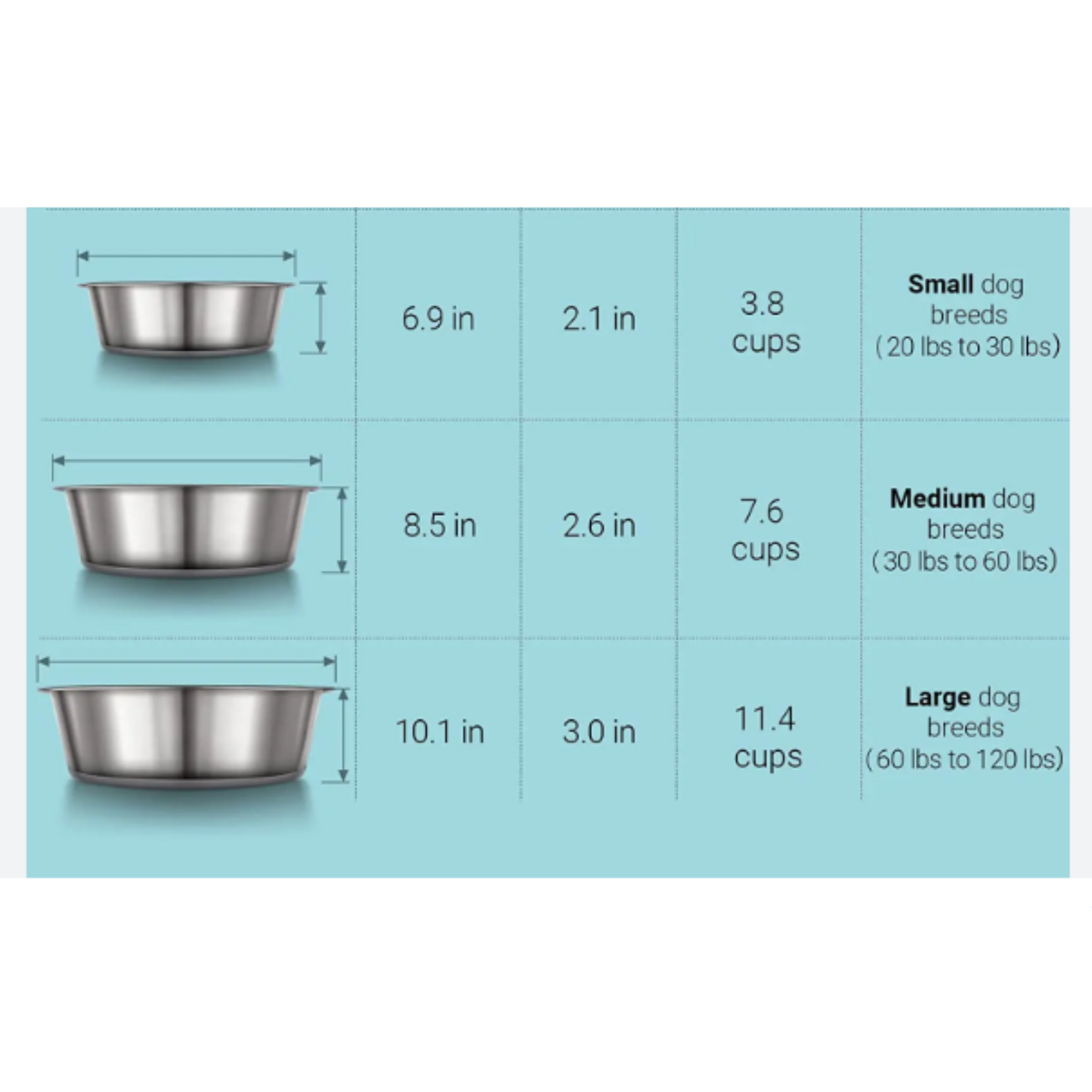 Custom made Dog food station 3 bowls - Design 1